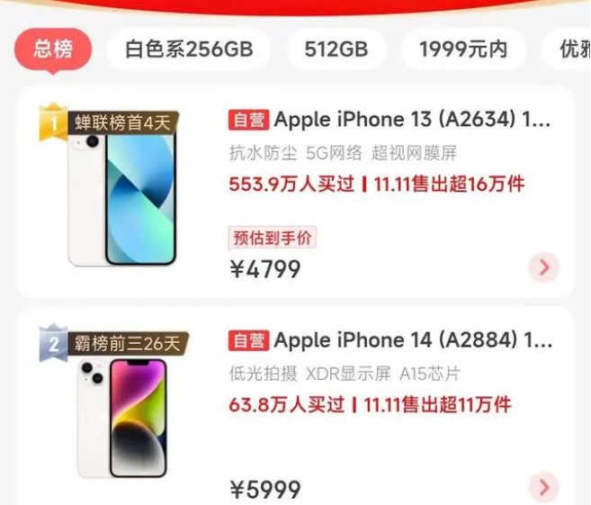 庐阳苹果14维修分享iPhone14配置不如同价位的安卓还能大卖 