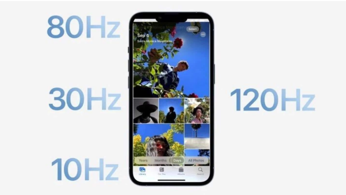 庐阳苹果14维修分享iPhone 14有高刷吗 