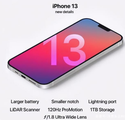 庐阳苹果手机维修分享iPhone 13起售价多少钱 