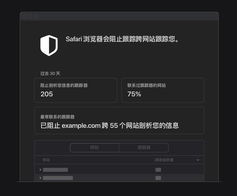 庐阳苹果手机维修分享如何在 Safari 浏览器中查看和打开隐私报告 