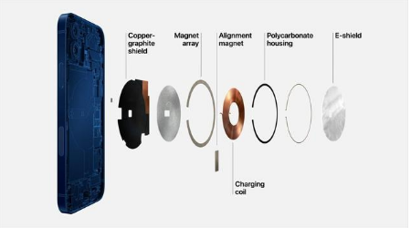 庐阳苹果手机维修分享iPhone 12真的会威胁身体健康吗 