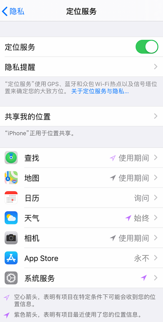 庐阳苹果手机维修分享iPhone 状态栏中时间显示为蓝色图标是什么情况 
